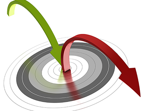 Bounce-rate