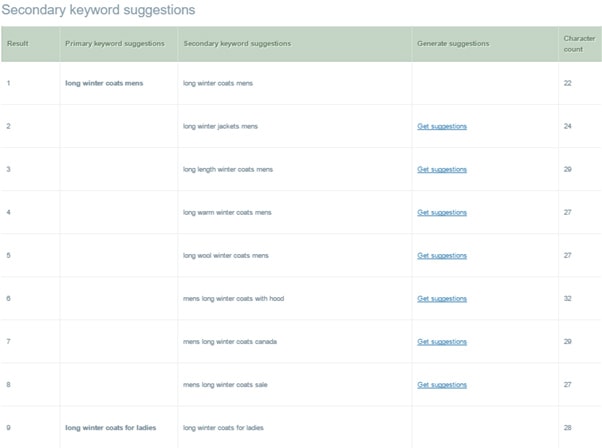 4. Free Keyword Suggestion Tool