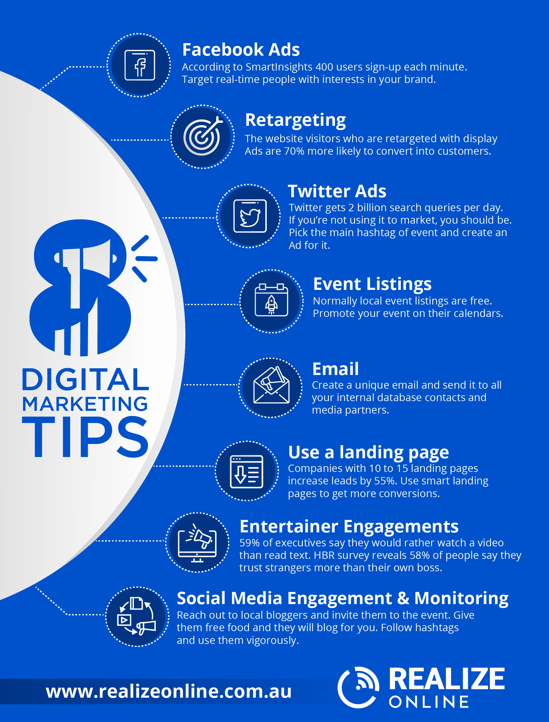 realizeonline infographic final 01 01